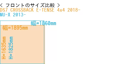 #DS7 CROSSBACK E-TENSE 4x4 2018- + MU-X 2013-